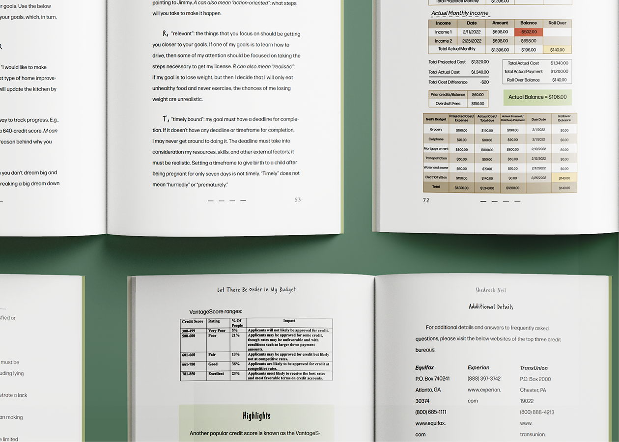 Book Design: Neil Spreads 2